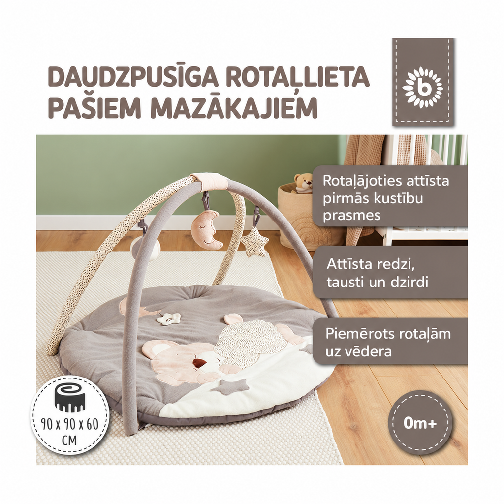 Aktivitāšu paklājs
